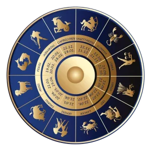 Your Astrology Language – Chart-topping Eastern Astrology Reading